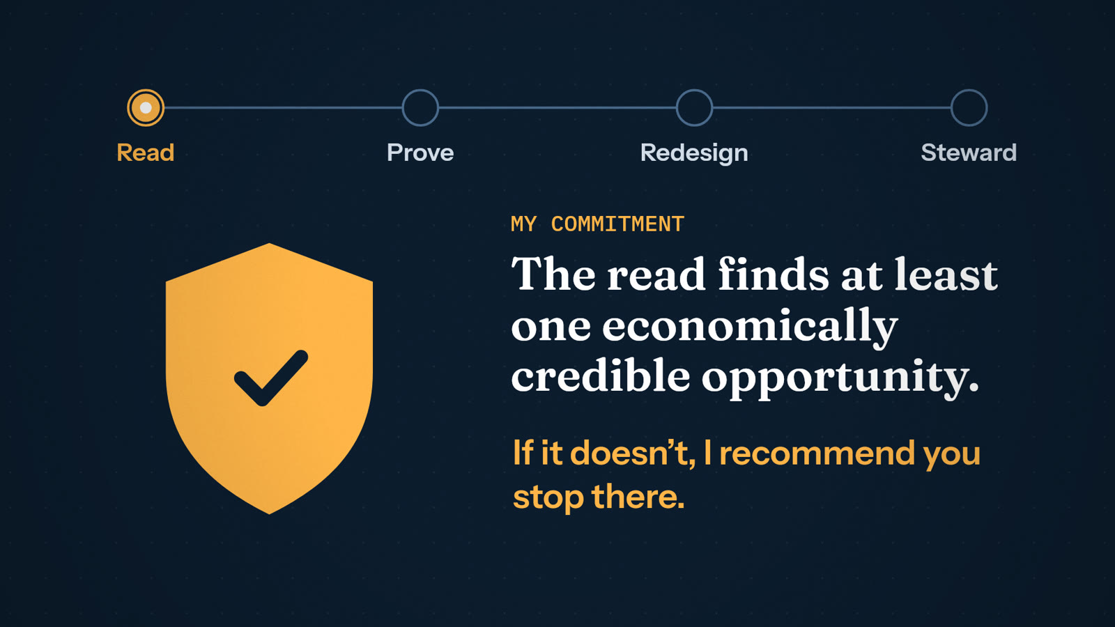 My commitment: the read finds at least one economically credible opportunity, or I recommend you stop there.