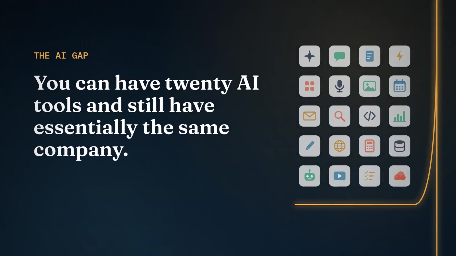 Twenty different AI tool icons beside the line: you can have twenty AI tools and still have essentially the same company.